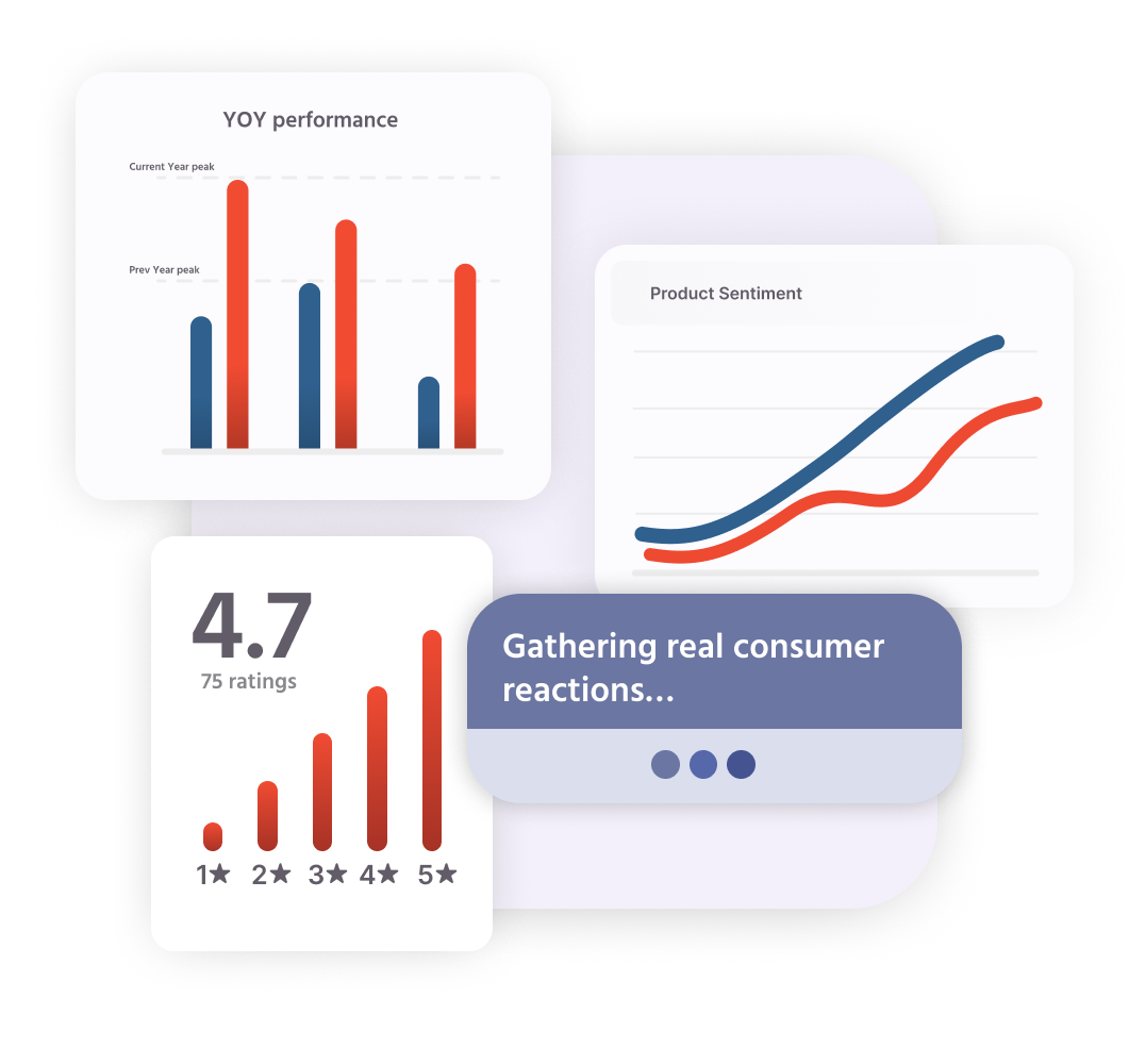 Analytics 1