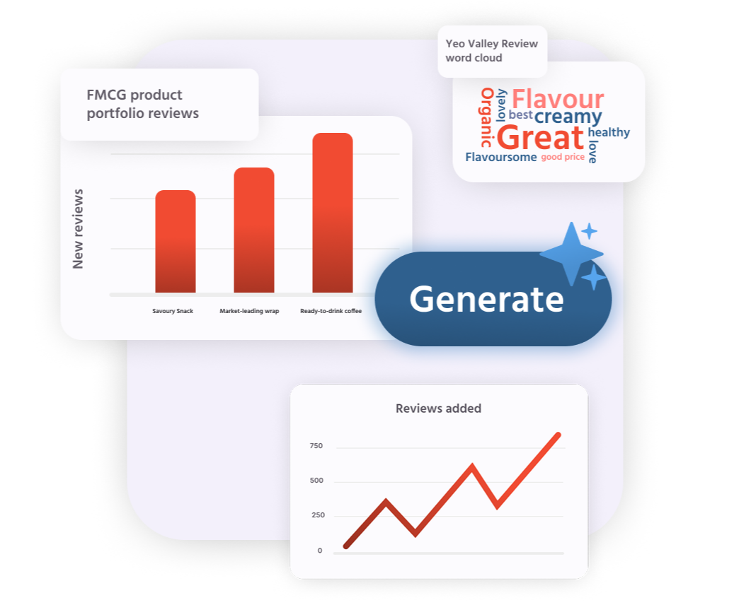 Analytics with word cloud-1