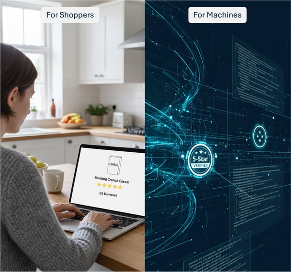 CheckoutSmart prepare for two audiences-1