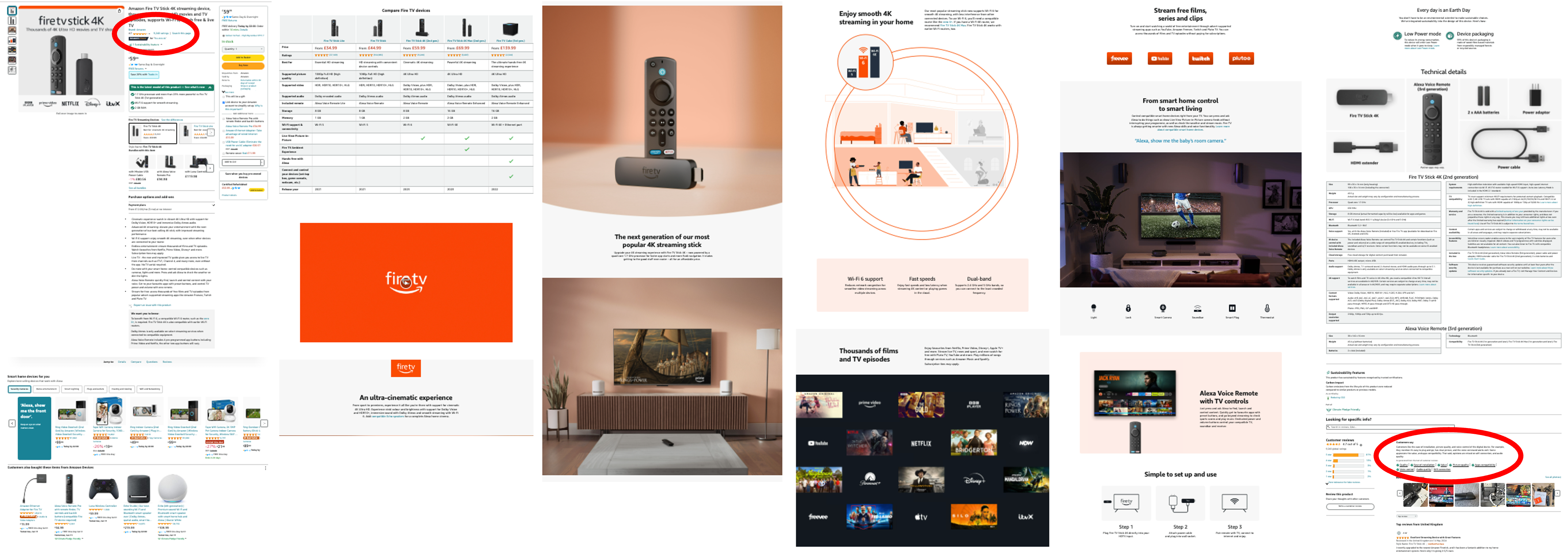 CheckoutSmart Amazon Fire Stick product information page Jun 2024