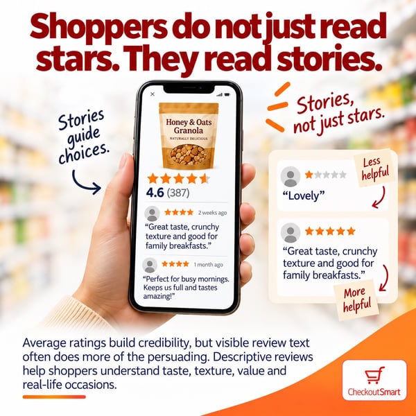 CheckoutSmart Guide to reviews Read stories Sep 2026