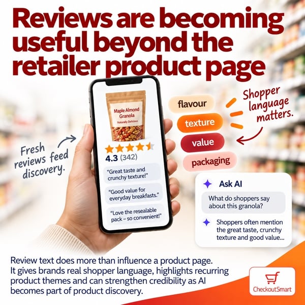 CheckoutSmart Guide to reviews beyond the retailer page changes Sep 2026