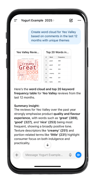Insights Assistant Ian phone