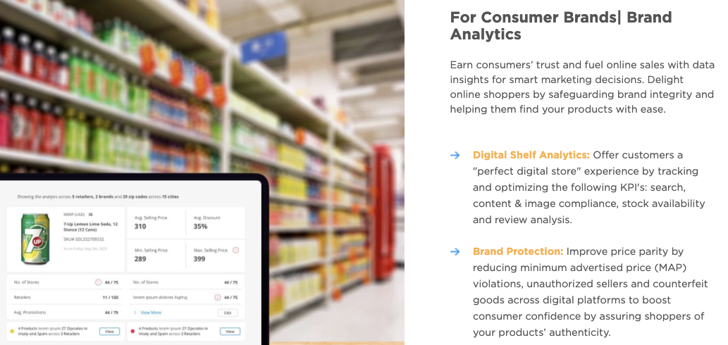 CheckoutSmart digital shelf provider DataWeave